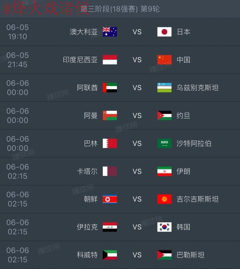2026世界杯高清赛果及精彩集锦分析 2026世界杯高清赛果及精彩集锦分析