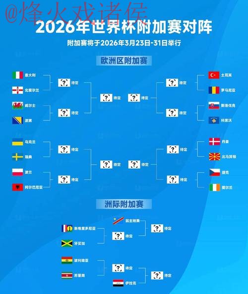 2026世界杯高清赛果及精彩集锦分析 2026世界杯高清赛果及精彩集锦分析