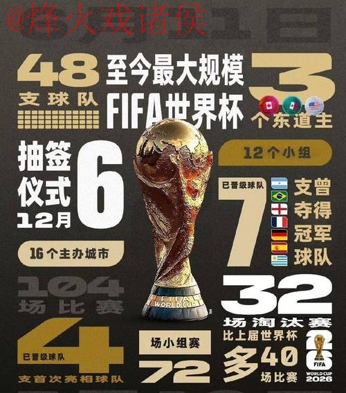 2026世界杯官方投注APP下载指南