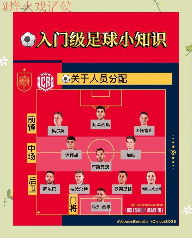2026世界杯外围安全最佳措施分析