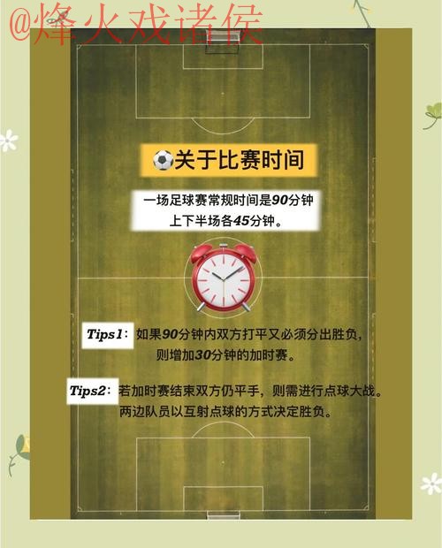 世界杯在线最佳预测指南